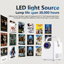WiFi Wireless Portable HD 4K Smart Projector, Specification:English(UK Plug)