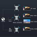 KP1200 1200Mbps Dual Band 5G WIFI Amplifier Wireless Signal Repeater, Specification:US Plug(White)