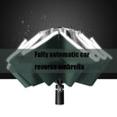 Automatic Titanium Silver Reverse Three-Fold Umbrella Folding Outdoor Sun Umbrella Sunshade Rain Or Sun Umbrella(Quiet Blue)