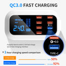 USLION PD18W Charger QC Multi-port USB Smart Digital Power Strip LED Screen Digital Display Charger US Plug