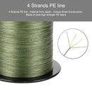 Seaknight Fishing Line 300M Braided Line Main Line 4 Braid, Line number: 8.0(Yellow)