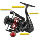 SeaKnight MORPH Carbon Braking Force Lure Fishing Reel Long Cast Fishing Reel Spinning Wheel Manual Fishing Gear, Specification:3000