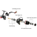 SeaKnight MORPH Carbon Braking Force Lure Fishing Reel Long Cast Fishing Reel Spinning Wheel Manual Fishing Gear, Specification:3000