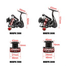SeaKnight MORPH Carbon Braking Force Lure Fishing Reel Long Cast Fishing Reel Spinning Wheel Manual Fishing Gear, Specification:3000