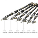 SeaKnight LICH Luya Rod Telescopic Fishing Rod Portable Fishing Throwing Rod Long Shot Rod, Length: 2.7m, Specification:Straight Handle M