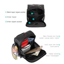 Rhinowalk Bicycle Front Handlebar Bag Multifunctional Shoulder Waterproof Mobile Phone Bag Cycling Riding Equipment Bag(Khaki)