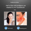 Smart Toothbrush Sterilizer UV Sterilization Electric Wall-mounted Toothbrushing Cup Rack(White)