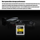 Lexar CFexpress CFE Memory Card Digital Camera SLR Memory Card, Capacity: 128G