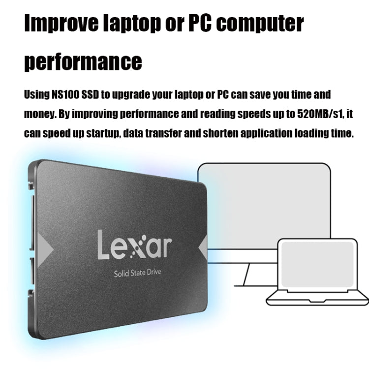 Lexar NS100 2.5 inch SATA3 Notebook Desktop SSD Solid State Drive, Capacity: 512GB(Gray)