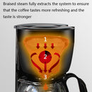 Homezest Household Small Coffee Maker Automatic Mini Drip Coffee Machine, Style:UK Plug(Black)