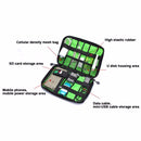 Outdoor Activities Travel Data Cable Bags Backpack SD Card Charger Zipper Bag(Green)
