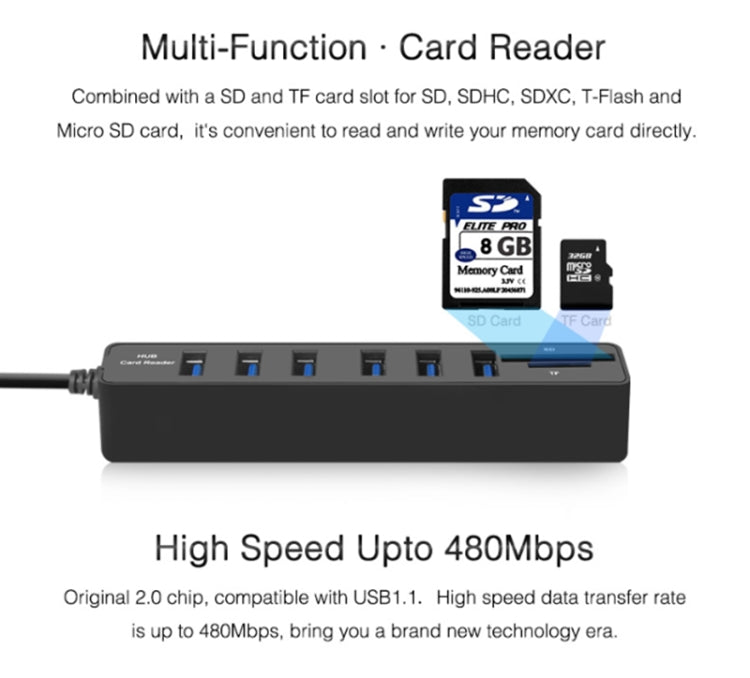 Multi USB 2.0 Hub USB Splitter High Speed 6 Ports with TF SD Card Reader(Black)