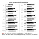 Goldenfir SSD 2.5 inch SATA Hard Drive Disk Disc Solid State Disk, Capacity: 512GB