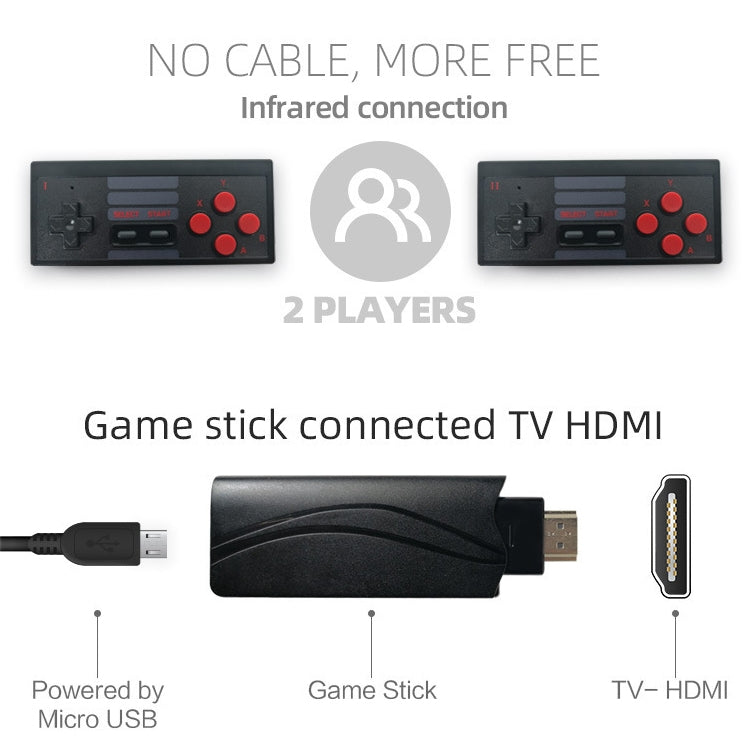 HD TV MINI Classic Wireless Bluetooth Game Machine Built-in 628 Games