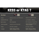 V2 V5.017 EU ECM Titanium Winols KESS 4 LED Online Master Version ECU OBD 2 Car / Truck Programmer Tool