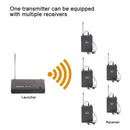 TAKSTAR WPM-100 Wireless In-Ear Headphones Stage Singer Ear Monitor