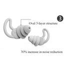 4 PCS / 2 Pair Shark Fin Nnti-falling and Noise-reducing Earplugs Anti-Noise Earplugs For Sleeping Dormitory Noise Cancelling And Noise Prevention Earplugs(Gray (2 Layers))
