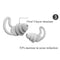 4 PCS / 2 Pair Shark Fin Nnti-falling and Noise-reducing Earplugs Anti-Noise Earplugs For Sleeping Dormitory Noise Cancelling And Noise Prevention Earplugs(Gray (2 Layers))