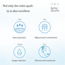 Handheld High Pressure Oxygen Injector Portable Large Spray Facial Moisturizer Household Moisturizing Beauty Equipment, Colour: Cyan