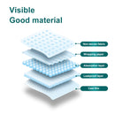2 Packs/20 Pcs Pet Diapers For Dogs Pet Physiological Pants, Random Color Delivery, Size:XL