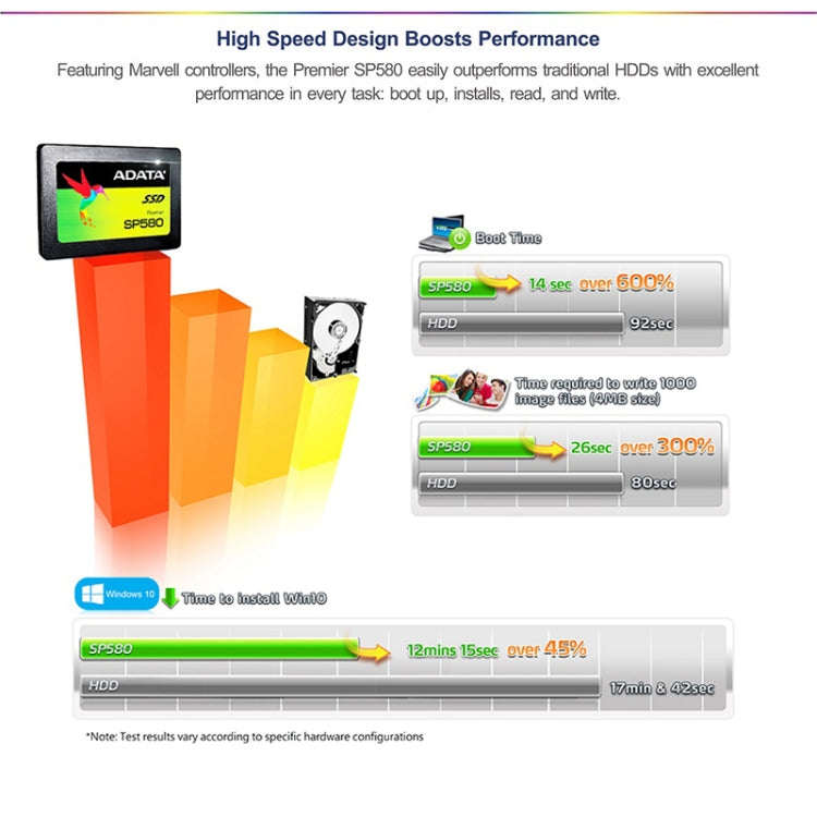 ADATA SP580 2.5 inch SATA3 SSD Solid State Drive, Capacity: 240GB