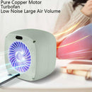 Mini Sun Heater Small Electric Heater Household Electricity Saving Heater, CN Plug(ChCherry Blossom Powder)