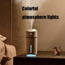 Mini USB Colorful Night Light Home Car Humidifier, Style:Rechargeable(White)