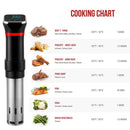 Low Temperature Slow Cooker Thawed Vacuum Steak Machine, Plug Type:US Plug