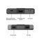 Keyboard And Mouse Converter For PS4/Switch/PS4 Pro/XBOX ONE(Black)