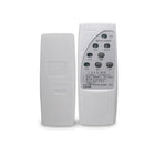 Zonsin CR66 Multi-Frequency ID Card Replicator EM Card Induction Access Card Portable Card Reader