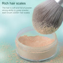 Makeup Brush Corn Silk Fiber Hair Can Washing Makeup Brush, Style:5 PCS Green Eye Shadow Brush