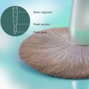 Makeup Brush Corn Silk Fiber Hair Can Washing Makeup Brush, Style:Green Loose Powder Brush+5 PCS Eye Shadow Brush