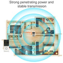 IP Video Intercom WI-FI Video Door Phone Door Bell WIFI Doorbell Camera For Apartments IR Alarm Wireless Security Camera Doorbell Only