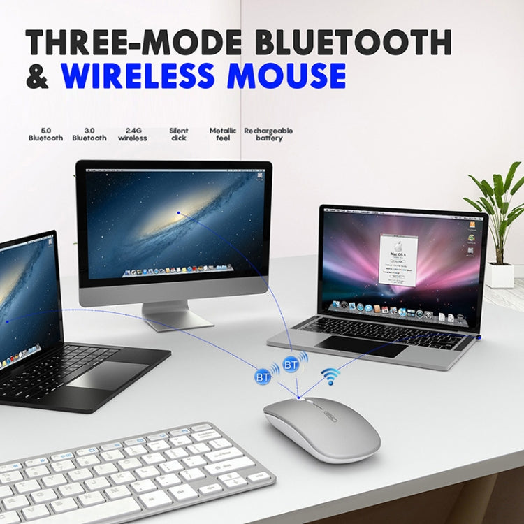 Inphic PM1 Office Mute Wireless Laptop Mouse, Style:Bluetooth(Magic Black)