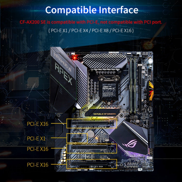 CF-AX200 SE 3000Mbps PCI-E Dual Band Frequency Bluetooth Wireless Network Card