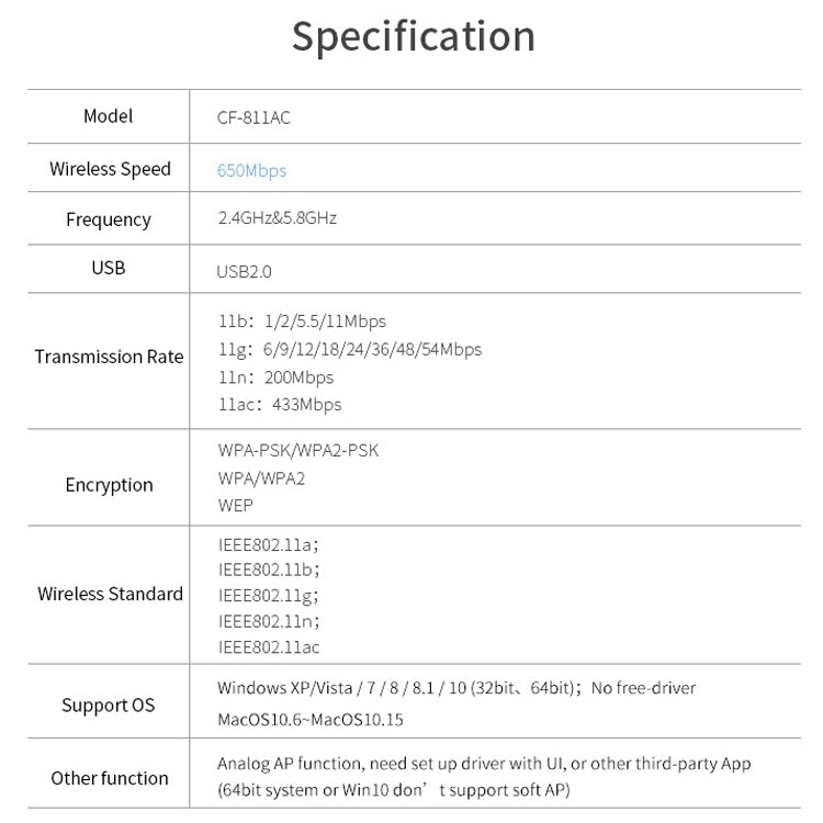 COMFAST CF-811AC Portable WIFI Dual-Band High-Power Desktop Computer Adapter USB Wireless Network Card