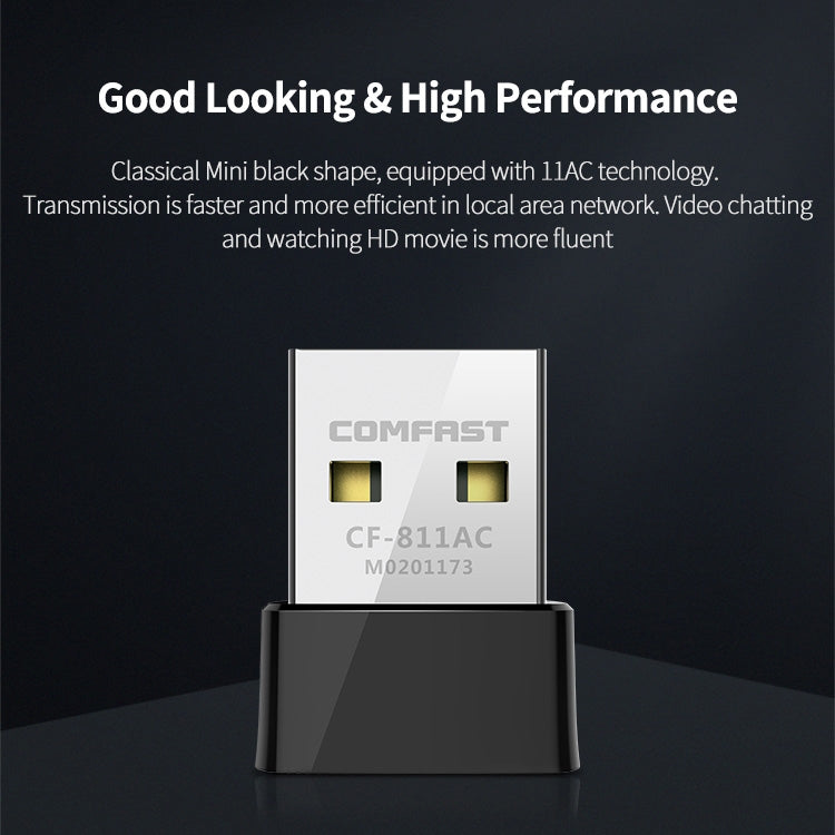 COMFAST CF-811AC Portable WIFI Dual-Band High-Power Desktop Computer Adapter USB Wireless Network Card