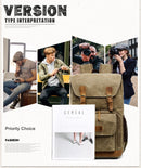 Batik Canvas Waterproof Photography Bag Outdoor Wear-resistant Large Camera Photo Backpack Men for Nikon / Canon / Sony / Fujifilm(Khaki)