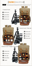 Batik Canvas Waterproof Photography Bag Outdoor Wear-resistant Large Camera Photo Backpack Men for Nikon / Canon / Sony / Fujifilm(Army Green)