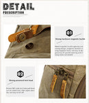 Batik Canvas Waterproof Photography Bag Outdoor Wear-resistant Large Camera Photo Backpack Men for Nikon / Canon / Sony / Fujifilm(Army Green)