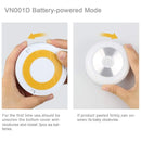 Intelligent Sensor Night Light Infrared Human Light Control Light Corridor Bathroom Cabinet Light(Battery white light: 6000K)