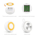 Intelligent Sensor Night Light Infrared Human Light Control Light Corridor Bathroom Cabinet Light(Battery white light: 6000K)