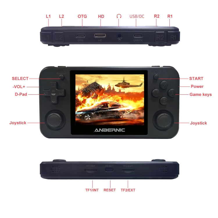 ANBERNIC RG350P 3.5 inch Screen Open Source Handheld Game Console 16G Memory Supports HDMI / TF Card(Transparent Black)