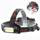 TG-TD113 T6+COB Head-Mounted USB Charging Rotating Multi-Function Headlight White Red And Green Three Light Sources Headlight (Without Charging Set)