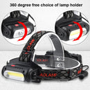 TG-TD113 T6+COB Head-Mounted USB Charging Rotating Multi-Function Headlight White Red And Green Three Light Sources Headlight (Without Charging Set)
