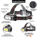 TG-TD113 T6+COB Head-Mounted USB Charging Rotating Multi-Function Headlight White Red And Green Three Light Sources Headlight (Without Charging Set)