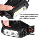 TG-TD113 T6+COB Head-Mounted USB Charging Rotating Multi-Function Headlight White Red And Green Three Light Sources Headlight (Without Charging Set)