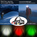 TG-TD113 T6+COB Head-Mounted USB Charging Rotating Multi-Function Headlight White Red And Green Three Light Sources Headlight (Without Charging Set)