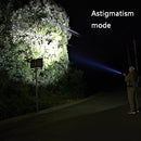 Telescopic Zoom Strong Light Flashlight Strong Magnetic Rechargeable LED Flashlight, Colour: Silver Head (No Battery, No Charger)