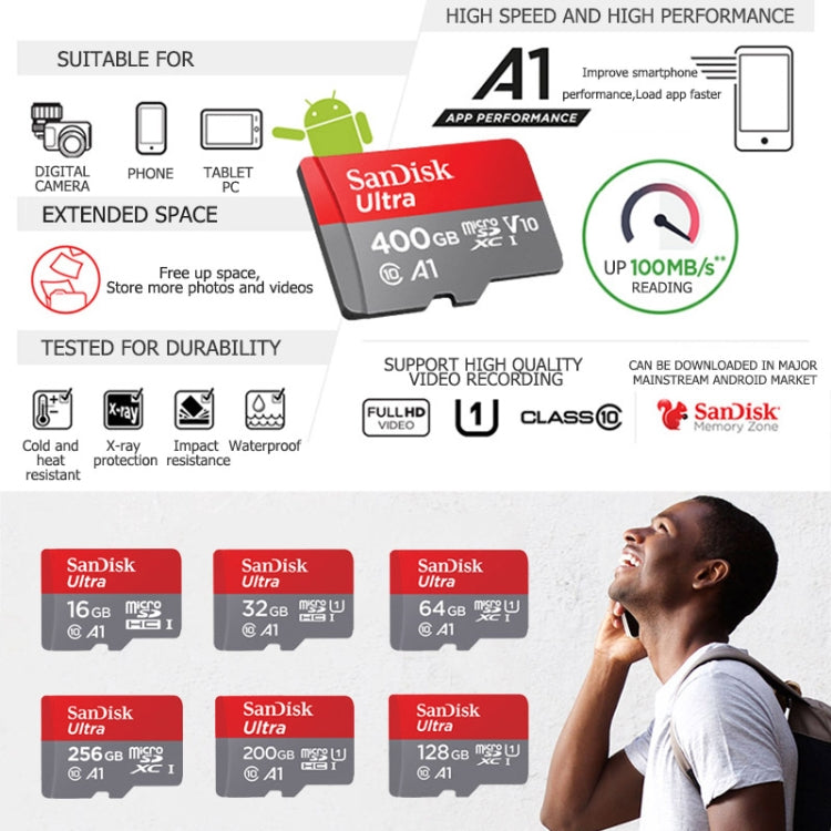 SanDisk A1 Monitoring Recorder SD Card High Speed Mobile Phone TF Card Memory Card, Capacity: 16GB-98M/S